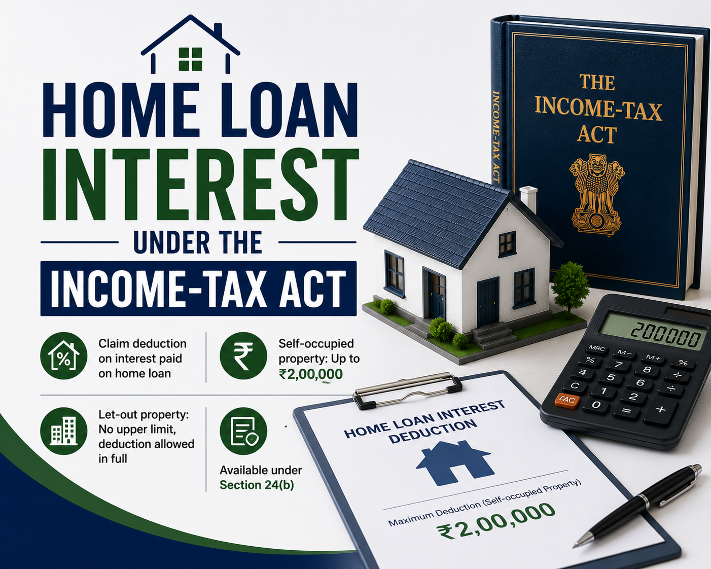 Home Loan Interest Under The Income-tax Act